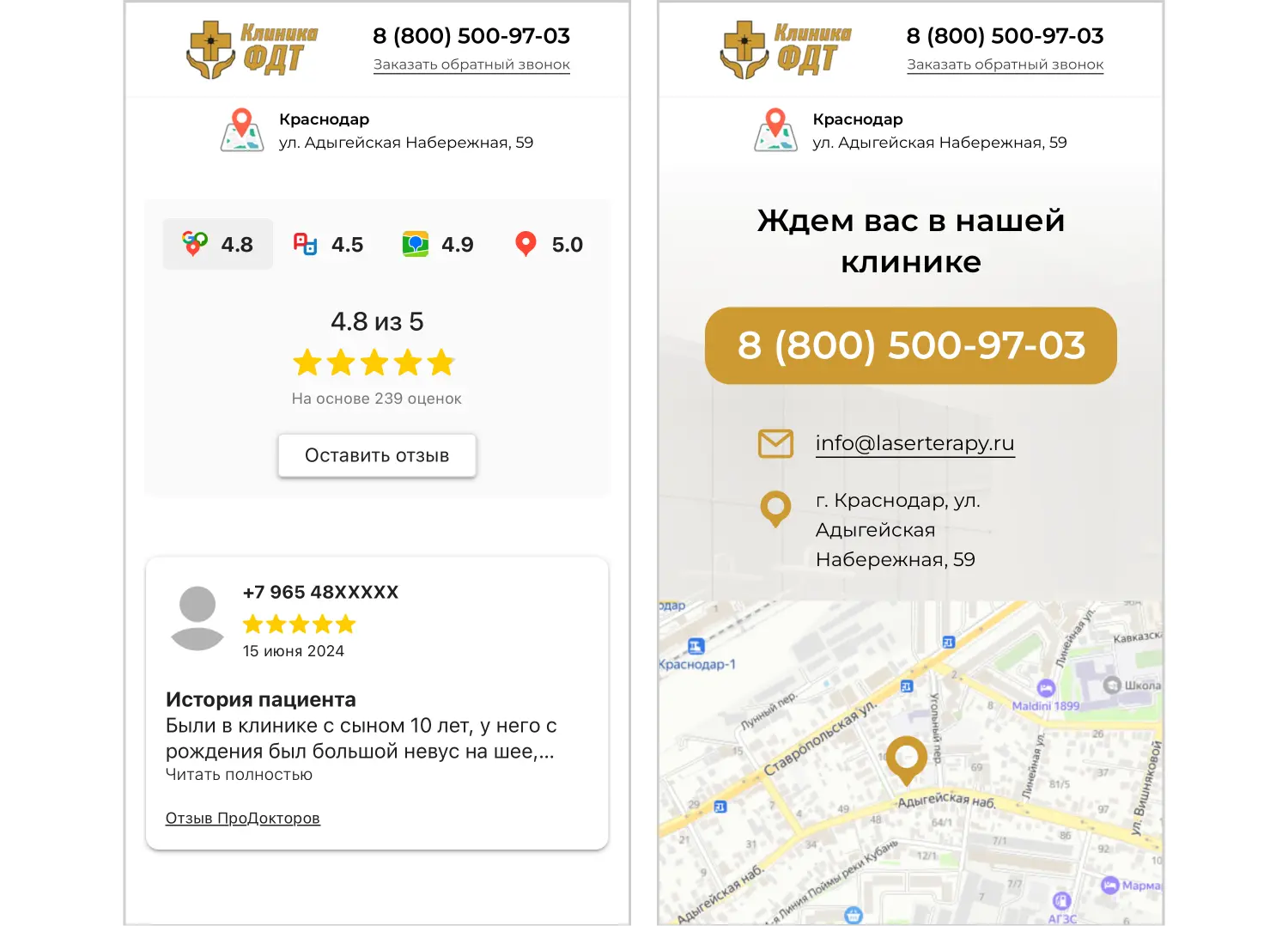 ”Кейс Кейс ART6 по контекстной рекламе – Клиника ФДТ, изображение 4