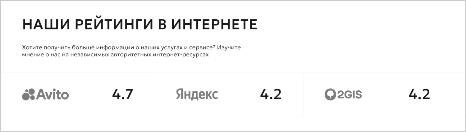 Отзывы на созданном сайте «Вариант Авто» от ART6 в Нижнем Новгороде Отзывы на созданном сайте «Вариант Авто» от ART6 в Нижнем Новгороде